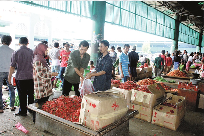 Pasar produk agroindustri